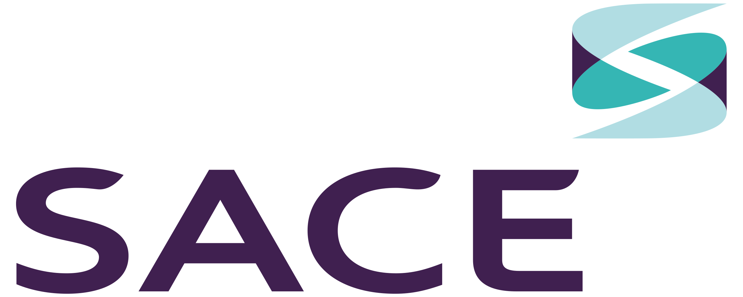 logo sace